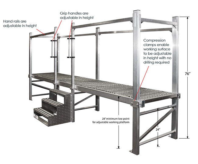 TSS Quick Lube Equipment and Signage
