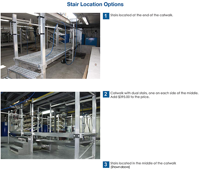 TSS Quick Lube Equipment and Signage